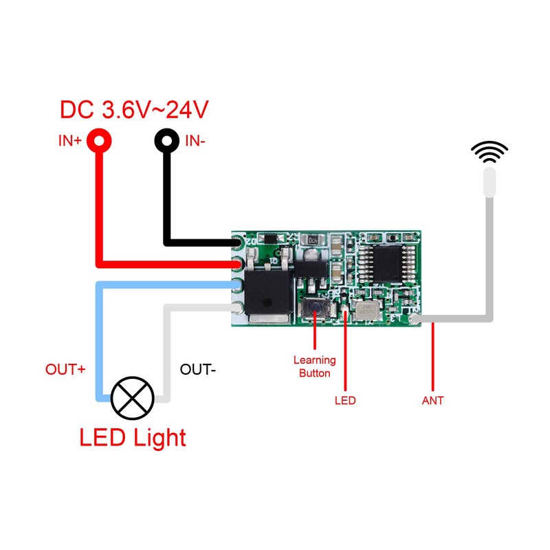 RODOT Mini Relay Wireless Switch, 433Mhz Remote Control Relay Switch,