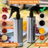 HEYISME BBQ Spray Bottle & Marinade Injector for Smoking, Upgrade