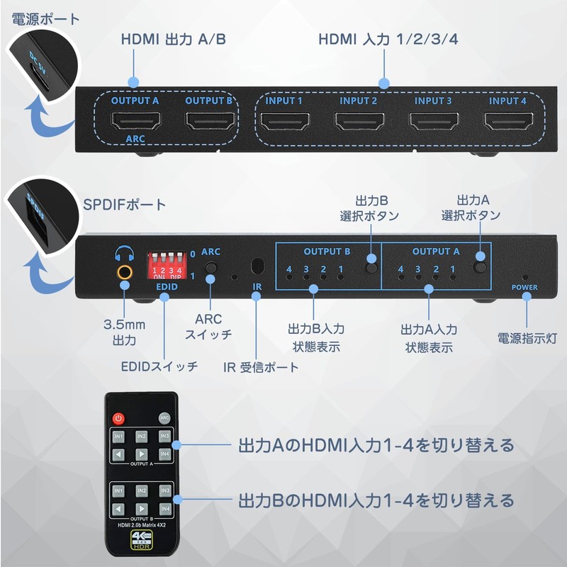 HDMI Matrix 4x2 HDMI Matrix Selector 4 in 2 Output