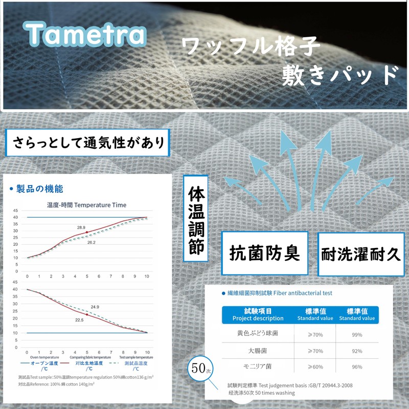 [Temperature Conditioning Material PCM, 100% Cotton] Bedding Pad, Waffle Grate,