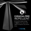 Treva FD15001 Bug and Fly Deterrent/Repellent Fan, 4 Pack, Black