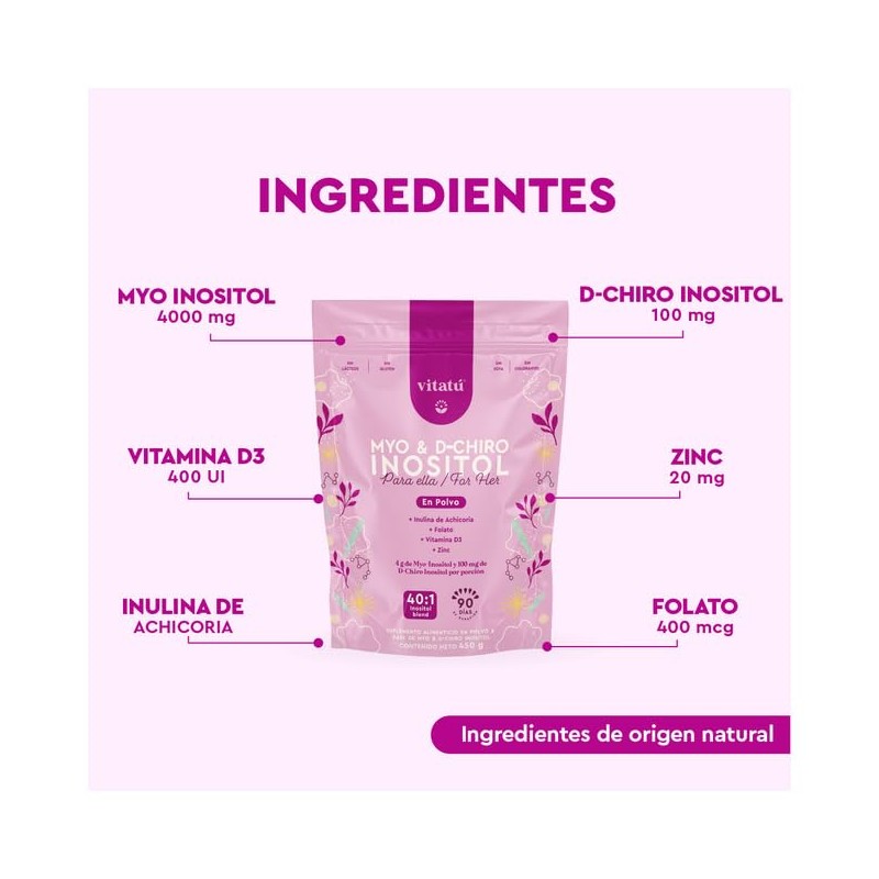 Vitatú Myo Inositol Chiro Relación Folato Vitamina Zinc Suplemento Alimenticio