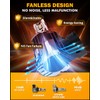 Auxbeam 9006 Fog Lights, 10000LM 400% Brighter 9006 Fog Light,