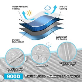 Boatpro Trailerable Boat Cover 20-22ft with Outboard Motor Cover, 900D Marine Canvas Waterproof Heavy Duty Boat Covers for 20 feet 21ft 22' Foot V-Hull Bass Boat Tri-Hull Runabout Boat, Gray