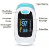 CONTEC Finger Tip Pulse Oximeter Blood Oxygen Meter Rate Monitor