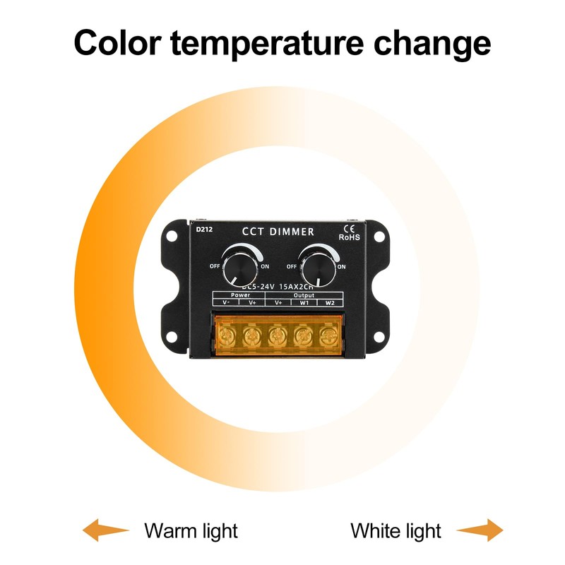 RGBZONE Single Channel LED Dimmer, DC 5V/12V/24V 30A PWM Dimming