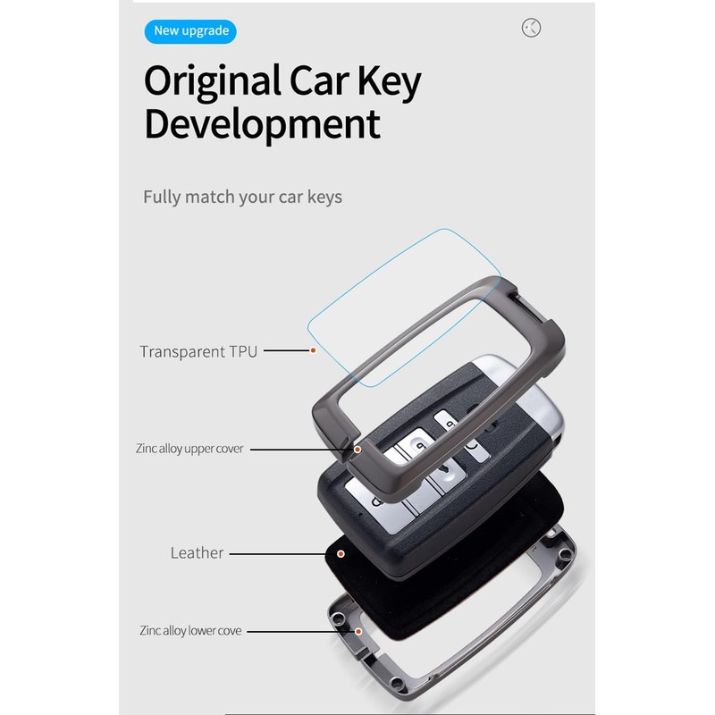 HIBEYO 2/3/4 Button Key Fob Cover Compatible with Honda Acura