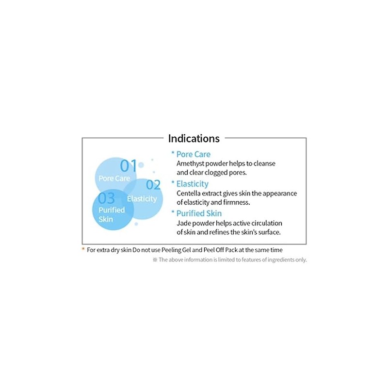 Atomy Peel Off Mask