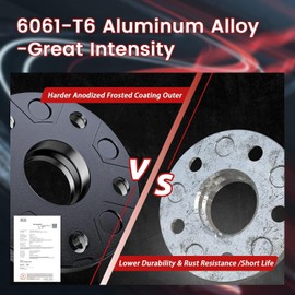 6x135 Wheel Spacers 50mm - 2 Inch CNC Forged Hubcentric Wheel Spacers M14×2.0 Studs & 87.1mm Bore Compatible for Ford F-150 2004–2014, Expedition, Lincoln Navigator, Mark LT - 2PCS