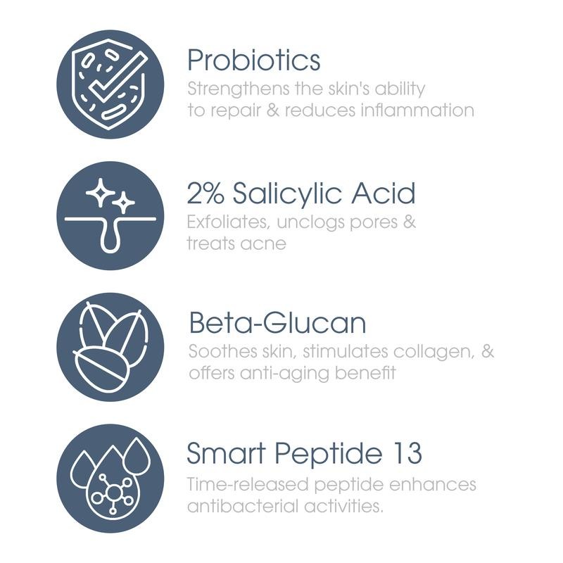 Probiotic Acne Treatment Cleanser 5 oz