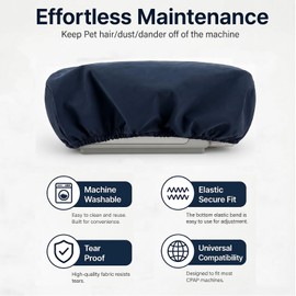 Mask Cover, Protective Dust Cover, Keeps Supplies Clean and Protected, Storage Bag with Strap+Dust Cover, Storage Cover (Blue)