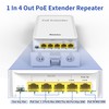 Reidubo 5 Ports Outdoor PoE++ Gigabit Extender, 1 in 4