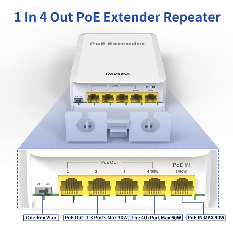 Reidubo 5 Ports Outdoor PoE++ Gigabit Extender, 1 in 4