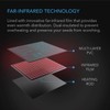 AC Infinity SUNCORE H3, Seedling Mat 10” x 20.75” with