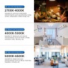 SANSI 4 Pack LED Light Bulb 2500LM 18W(150W Equiv) Daylight