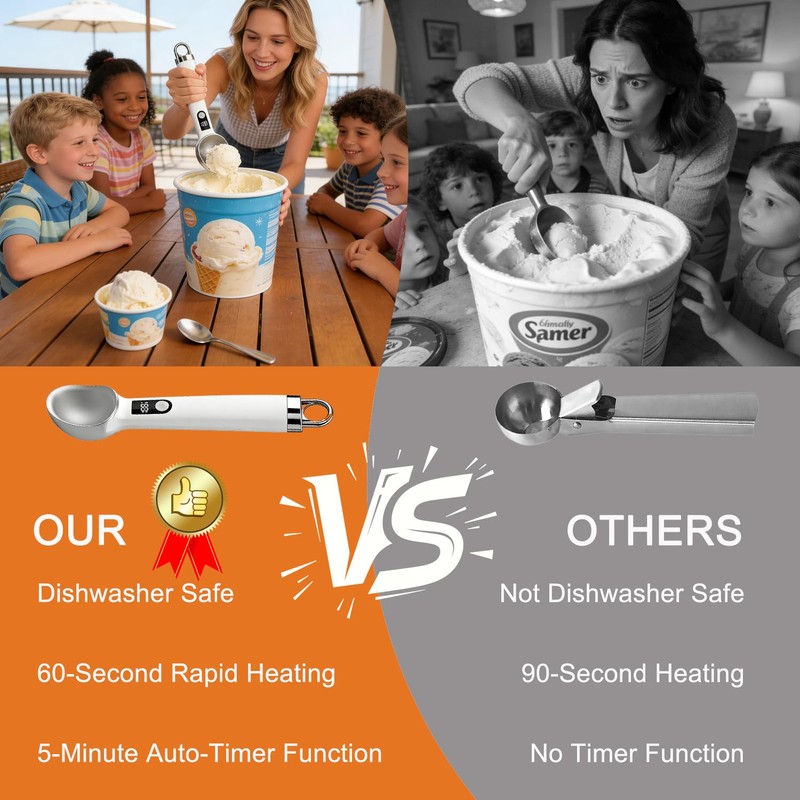 Heated Ice Cream Scoop with Detachable Battery, Fast Heat to