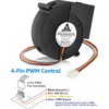 GDSTIME High Speed 97mm x 33mm 4-Pin PWM Blower 24V