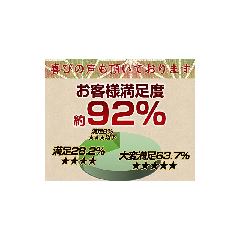 Kumamoto Guricha Ichiban Picking, Green Tea, Tea Leaves, 3.5 oz