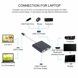 USB-C to HDMI Adapter, Type-C to HDMI 4K 3-in-1 Hub Multiport AV Converter for TV Laptop Computer Projector Monitor (Black)