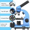 Microscope for Kids Beginners Children Student, 40X- 1000X Compound Microscopes