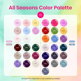 Beetles Gel Nail Polish, 36 Colors Palette Green Brown Pink Yellow Blue Nude Glitter Color Gel Polish with Base Matte& Glossy Top Coat Soak Off All Seasons Gift for Women Girls