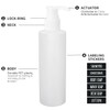 2 Pack Refillable 8oz Plastic Pump Dispenser Bottles, Pump Dispenser
