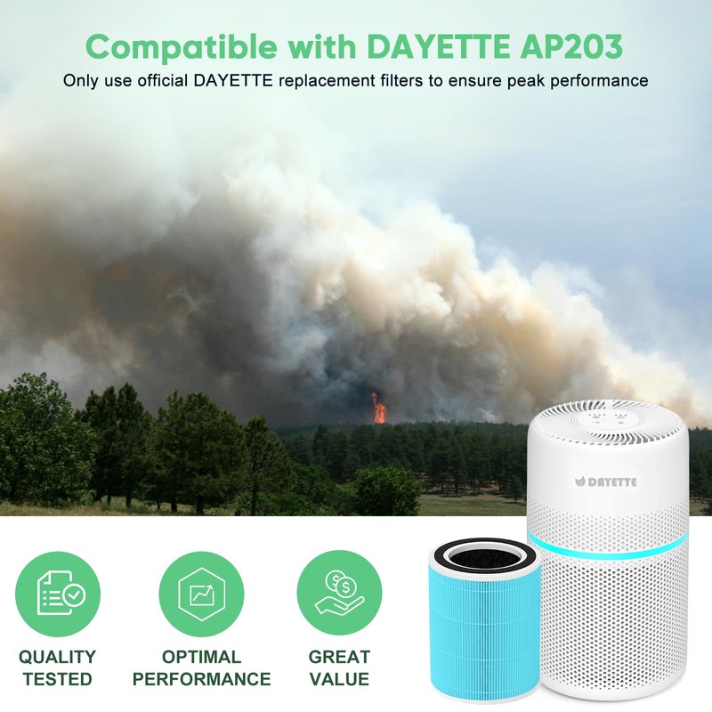 DAYETTE AP203 Replacement H13 HEPA Air Filter Air Purifier AP203,