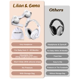 Lilian&Gema Lilian&Gema 2-in-1 Baby Ear Muffs Noise Protection, Adjustable Baby Headphones with Stretchy Band, Noise Cancelling Headphones for Baby & Toddler up to 4 Years, Baby Airplane Essentials, White