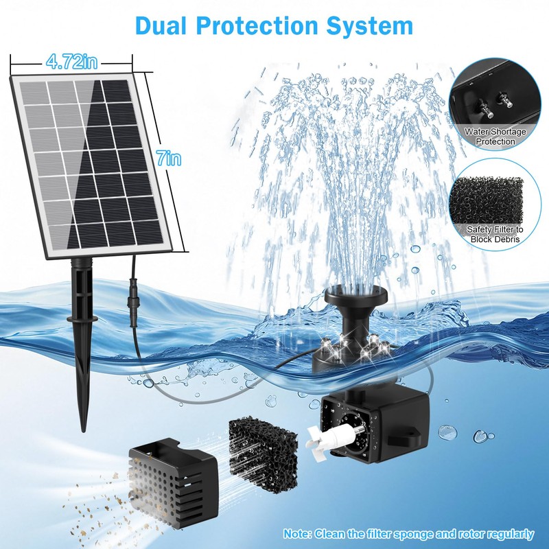 GAIZERL Solar Fountain Pump with Adjust Glass Panel, Upgrade 3.5W