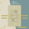 TOPGREENER Kalide Dual Load Dimmer Light Switch, Double LED Dimmer