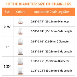 RCHYFEED Transparent Protective Caps, Pack of 24 Protective Caps for Round, Oblique, Chair Legs with Felt, TPE Floor Protectors for Chairs, Chair Leg Protectors, Eliminate Noise and Scratches (Round,