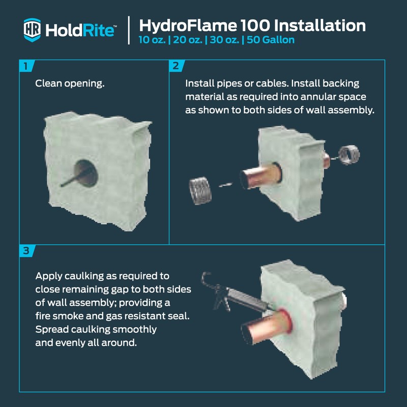 HoldRite HydroFlame 100 Firestop Sealant, 20.2 Ounces, Elastomeric Water Based,