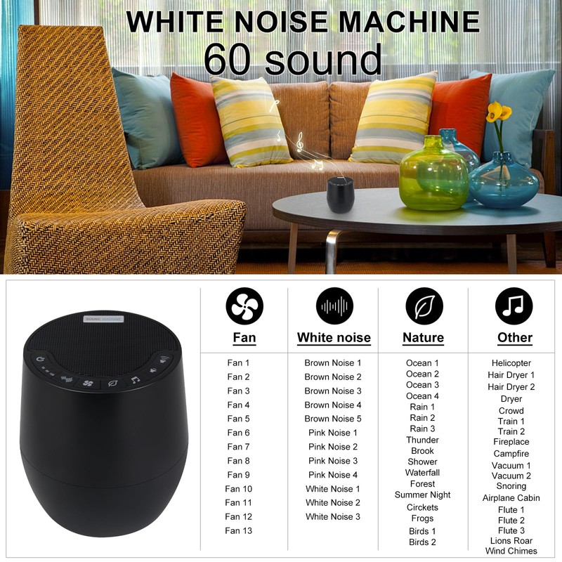 BIGMONAT White Noise Device with Remote Control, 60 Natural Soothing