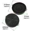 SPARES2GO Carbon Charcoal Filter for Bosch Cooker Hoods/Kitchen Vents (Pack