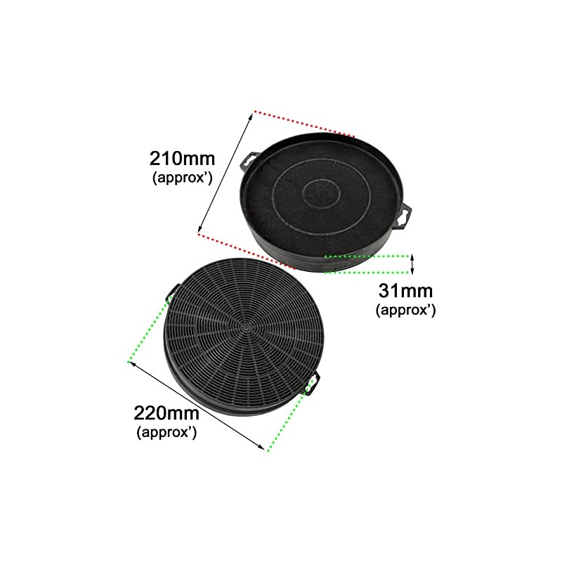 SPARES2GO Carbon Charcoal Filter for Bosch Cooker Hoods/Kitchen Vents (Pack