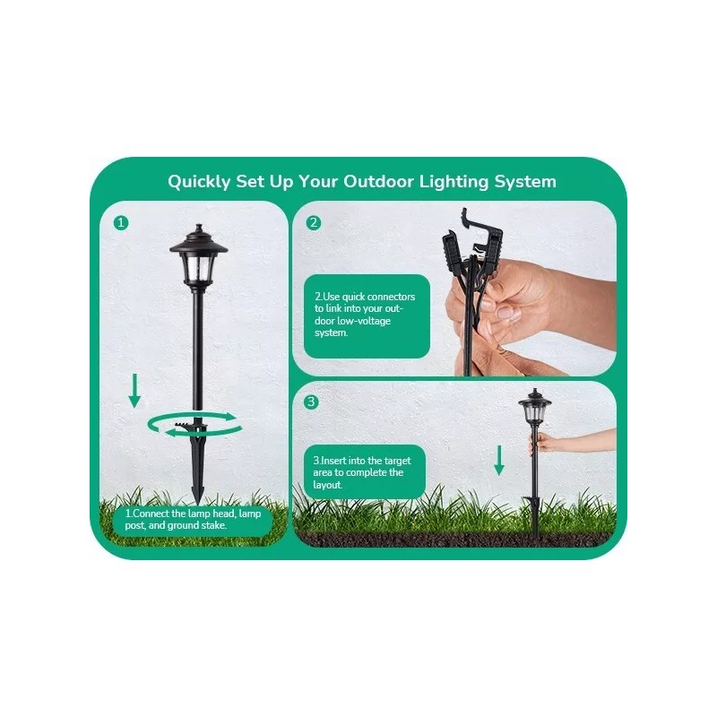 EDISHINE Low Voltage Landscape Lights, 12V 3W 120LM LED Pathway