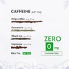 BLUE TEA - Combo Pack- Butterfly Pea Flower Tea (1.76oz)