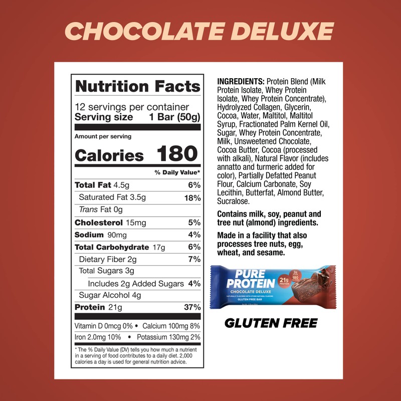 Pure Protein Bars, High Protein, Nutritious Snacks to Support Energy,