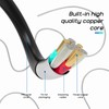 P40 Portable Handheld Industrial Endoscope Borescope Inspection Camera IP67 Waterproof