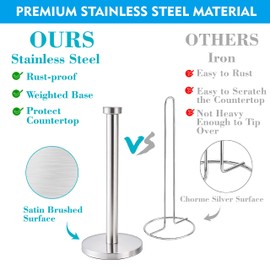 Standing Kitchen Roll Holder, Stainless Steel, Sturdy Kitchen Roll Dispenser, Kitchen Roll Holder, Storage Organiser, Kitchen Roll Holder, Stainless Steel