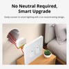 SONOFF MINI DUO-L Zigbee Smart Switch – No Neutral Wire,