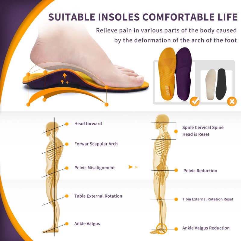 DynWalker Orthotic Inserts, Heel Spur Massager Shoe Soles, Achilles Tendonitis
