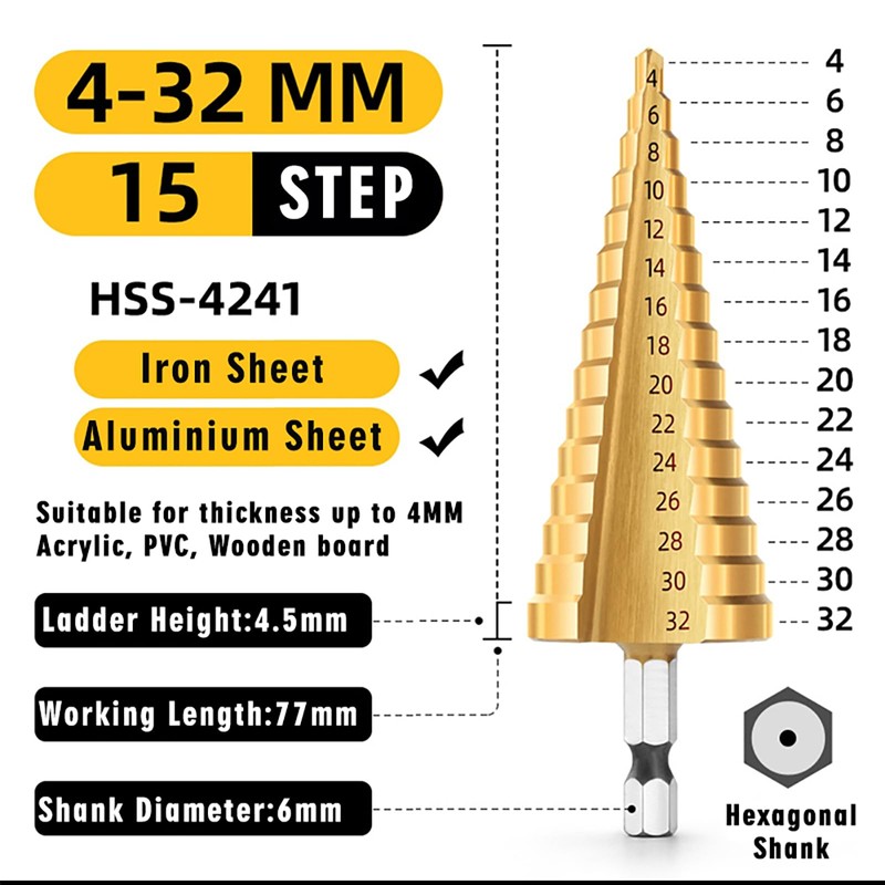 Eastrise Step Drill Bit Set,High Speed Steel,Cone Drill Bits Hole