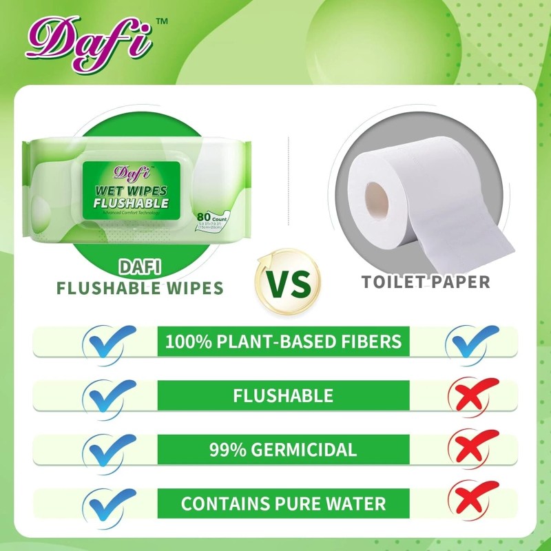 DAFI Flushable Wipes for Adult Wet Wipes,80 Count Unscented Toilet
