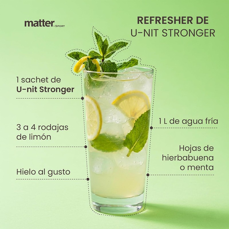 Electrolitos con Creatina Creapure U‑nit Stronger SA7162 – 24 sobres