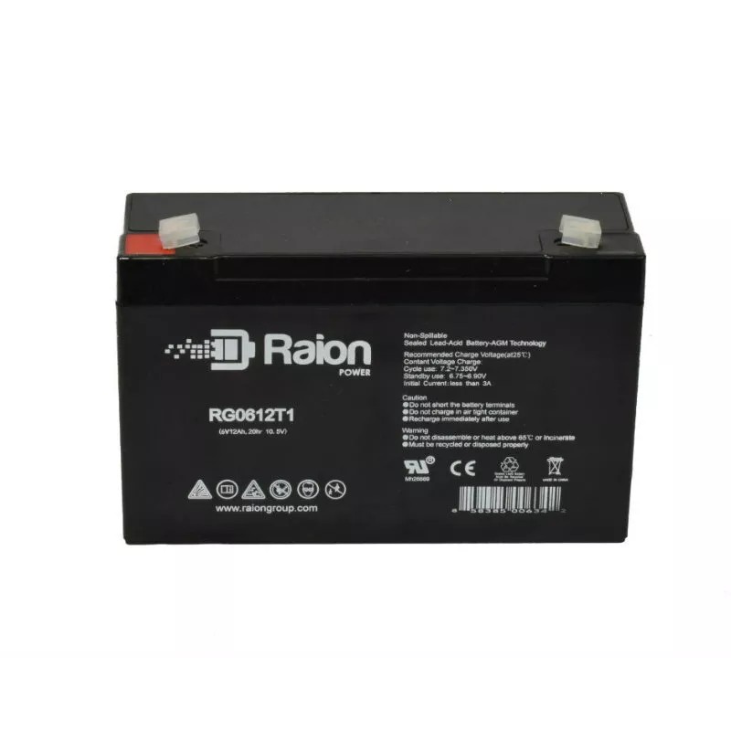 Power Gallagher S40 Compatible 6V 12Ah Solar Electric Fence Charger