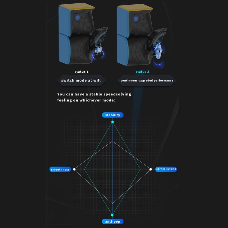 LiangCuber MS3X Flagship 3x3 Speed Cube,DianSheng MS3X Magnetic 3x3 Cube