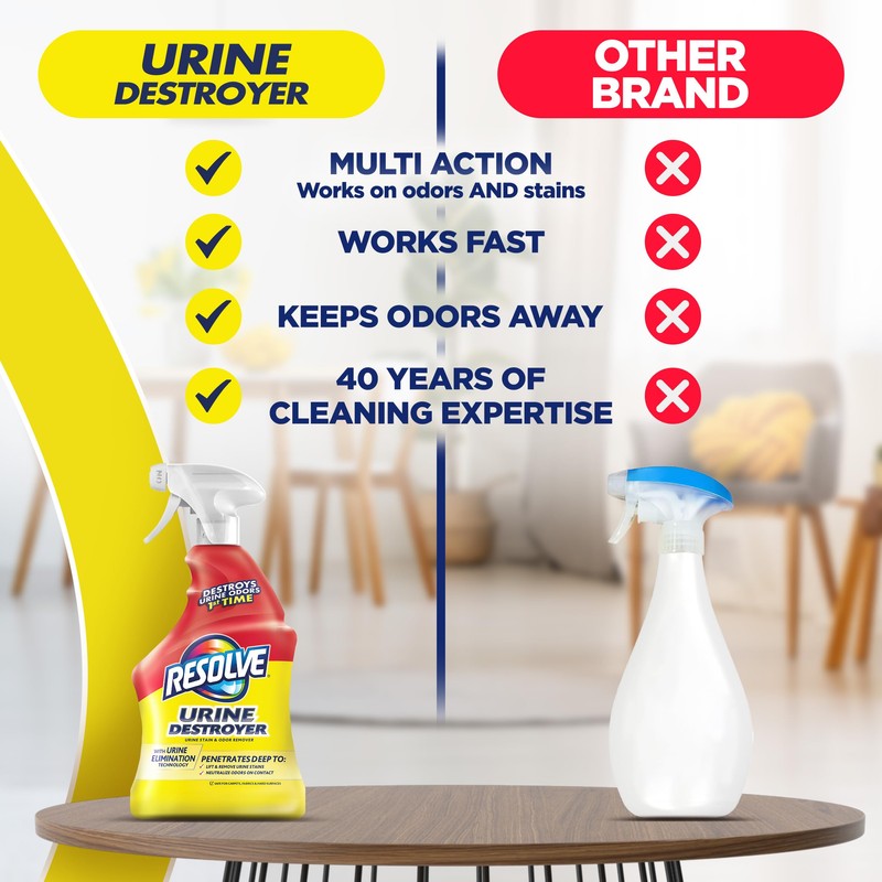 Resolve Urine Destroyer Spray – Pet Stain and Odor Remover,