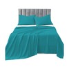 R&Z Plain Luxuary Polycotton Flat Sheets Single, Double, King, S