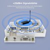 AVATTO Zigbee 3.0 Gateway, Home Assistant Gateway, Zigbee2mqtt Gateway, CC2652P
